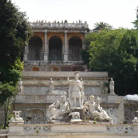 Pensjonat A Casa Di Rzym