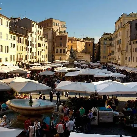 A Casa Di Pensjonat Rzym